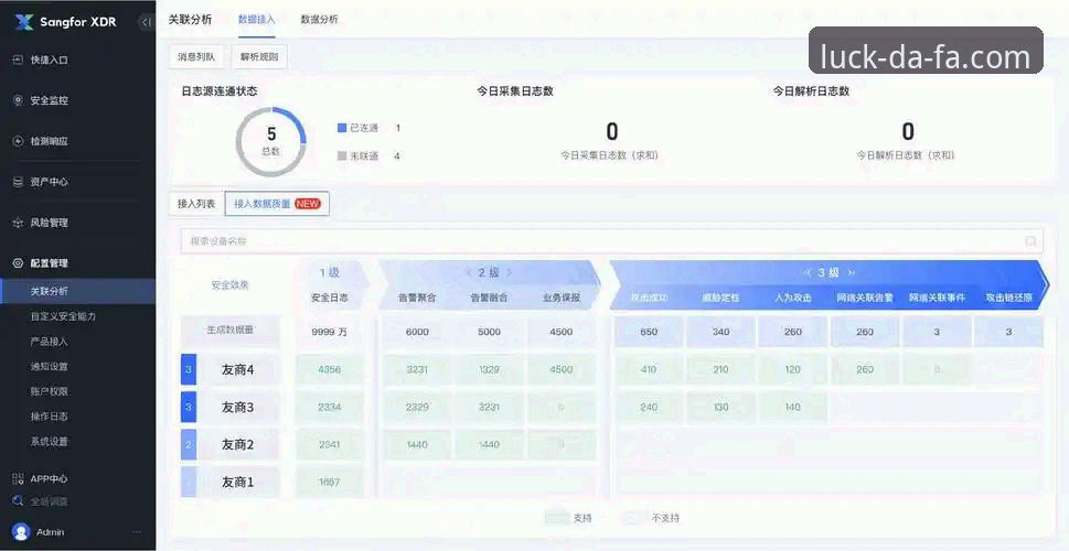 大发DF体育平台可靠性与安全性对比分析：用户真实体验与技术解析